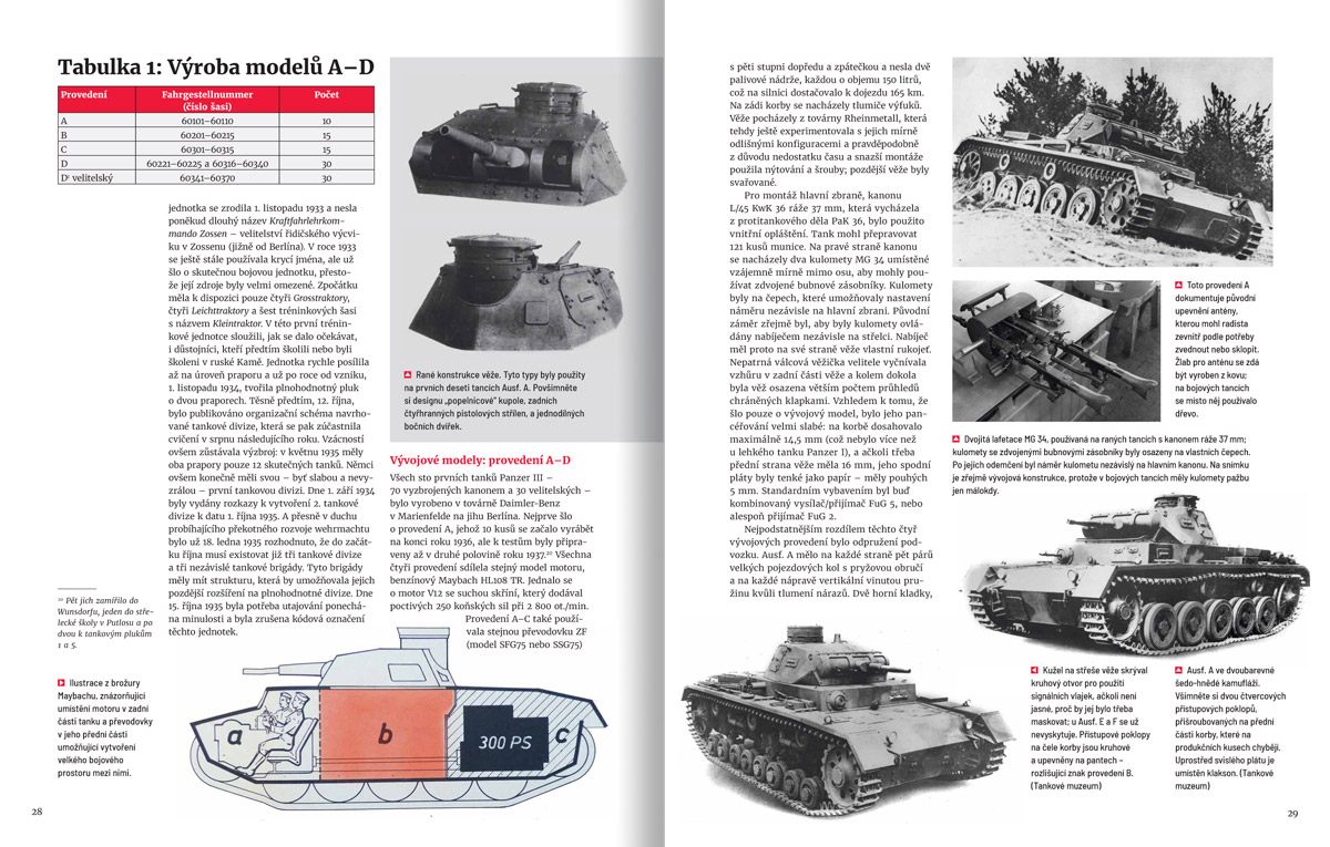 Tank PzKpfw III – Panzer III
