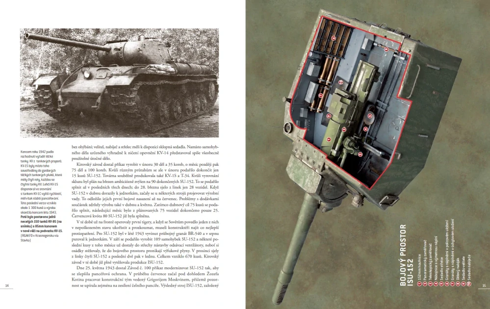 DUEL: SU-152/ISU-152 vs. Tiger