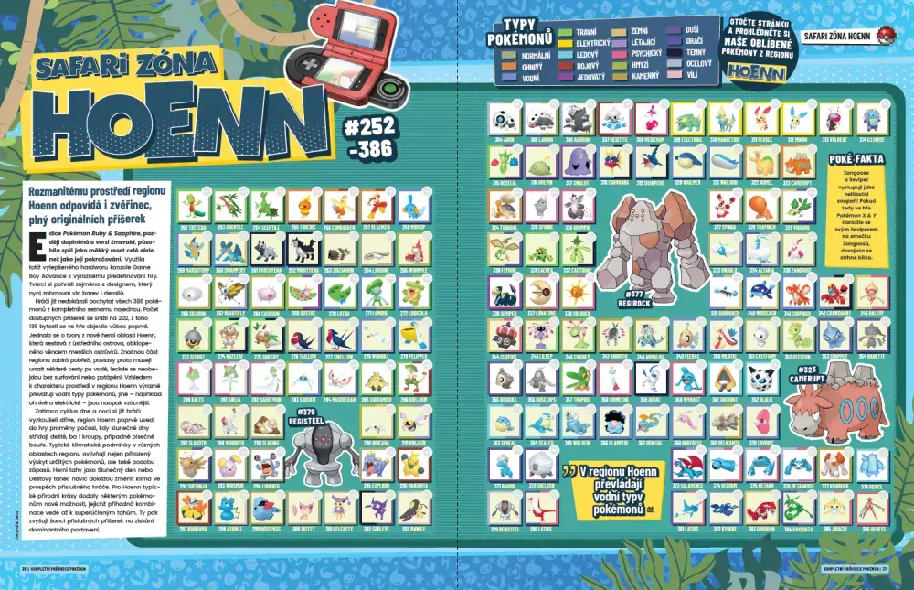 Pokémon – Kompletní průvodce