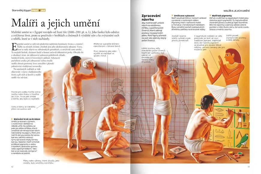 Starověký Egypt a jeho poklady (1. díl)