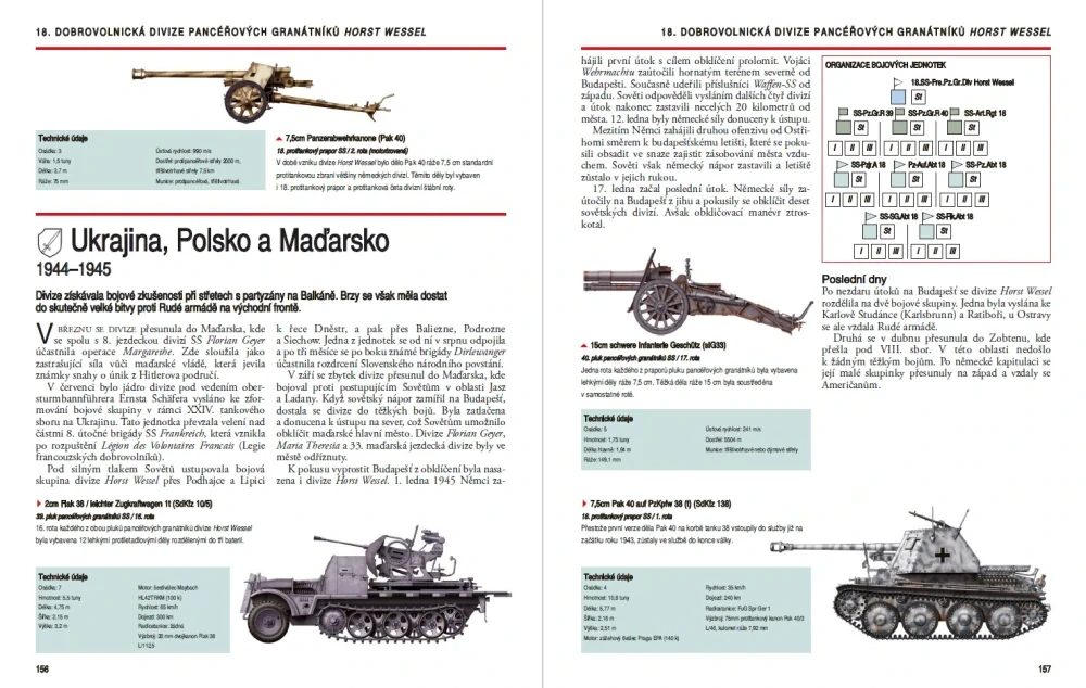 Divize Waffen-SS 1939–1945