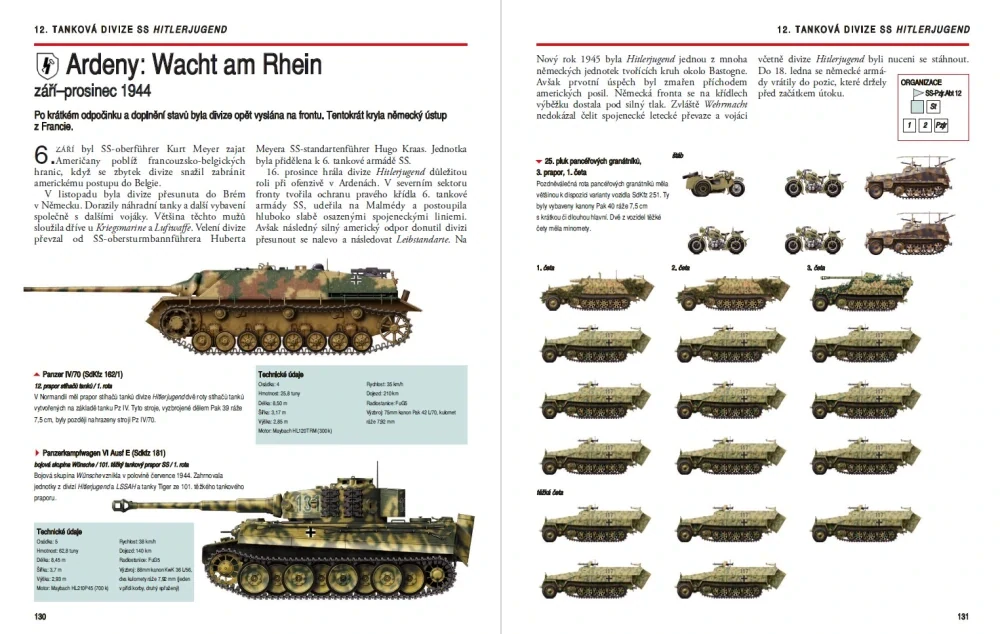 Divize Waffen-SS 1939–1945