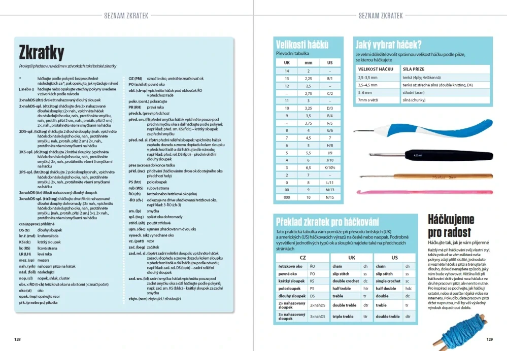 Párty Háčkování