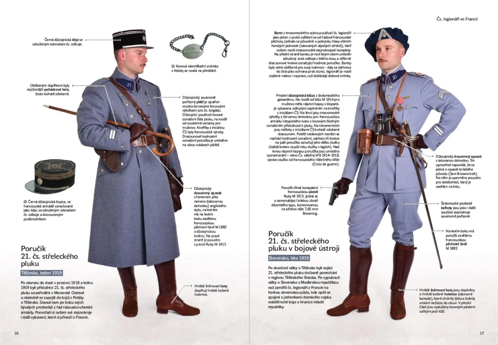 Uniformy čs. armády 1918–1920